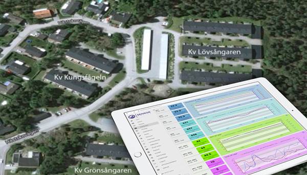Spara el och pengar -så här gjorde BRF Kungsfågeln